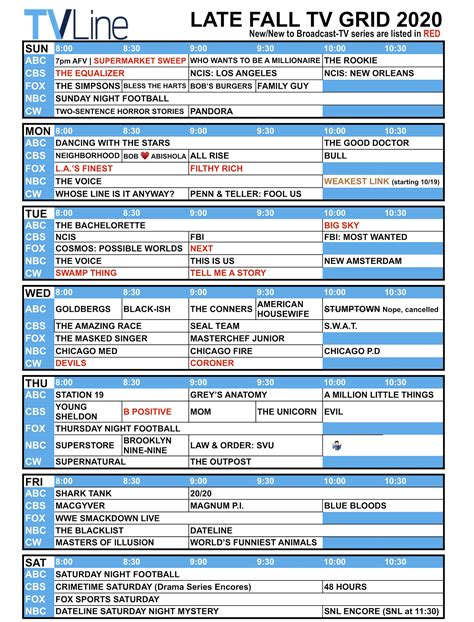 TV Schedule Channel 4 last, current, next week .